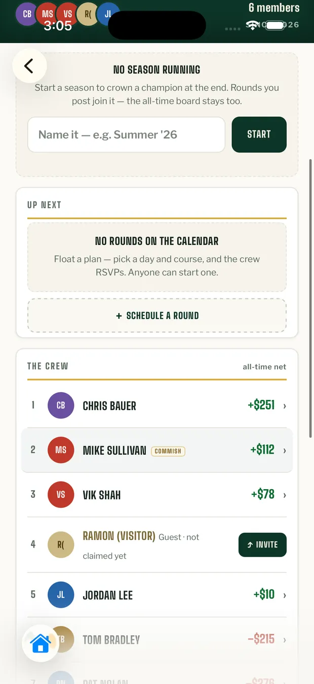 A crew's page: ranked all-time standings for six members and a guest with an invite button