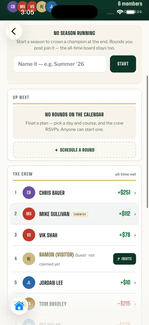 A crew's page: ranked all-time standings for six members and a guest with an invite button
